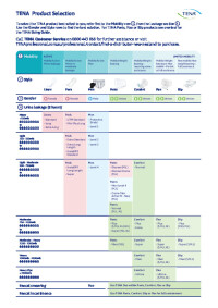 TENA Product Selection Guide
