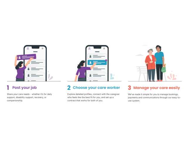 Primary photo of Mycare