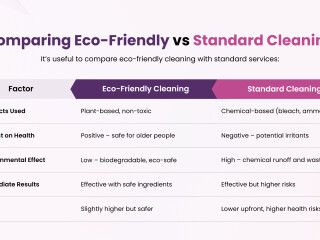 image for what's new at Home Carers