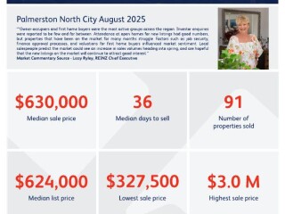 Andrea O'Donnell - Property Brokers whats new image