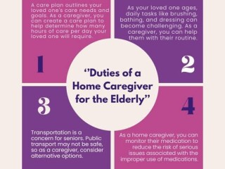 image for what's new at Home Carers