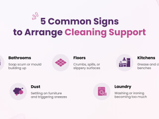 Home Carers whats new image