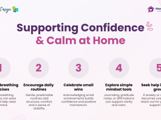 image for what's new at Home Carers