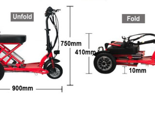 1.2.U Mobility Aids whats new image