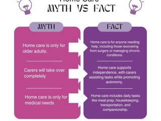 image for what's new at Home Carers