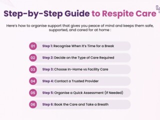 image for what's new at Home Carers