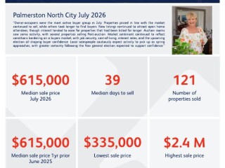 Andrea O'Donnell - Property Brokers whats new image