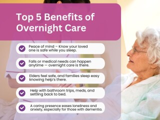 image for what's new at Home Carers
